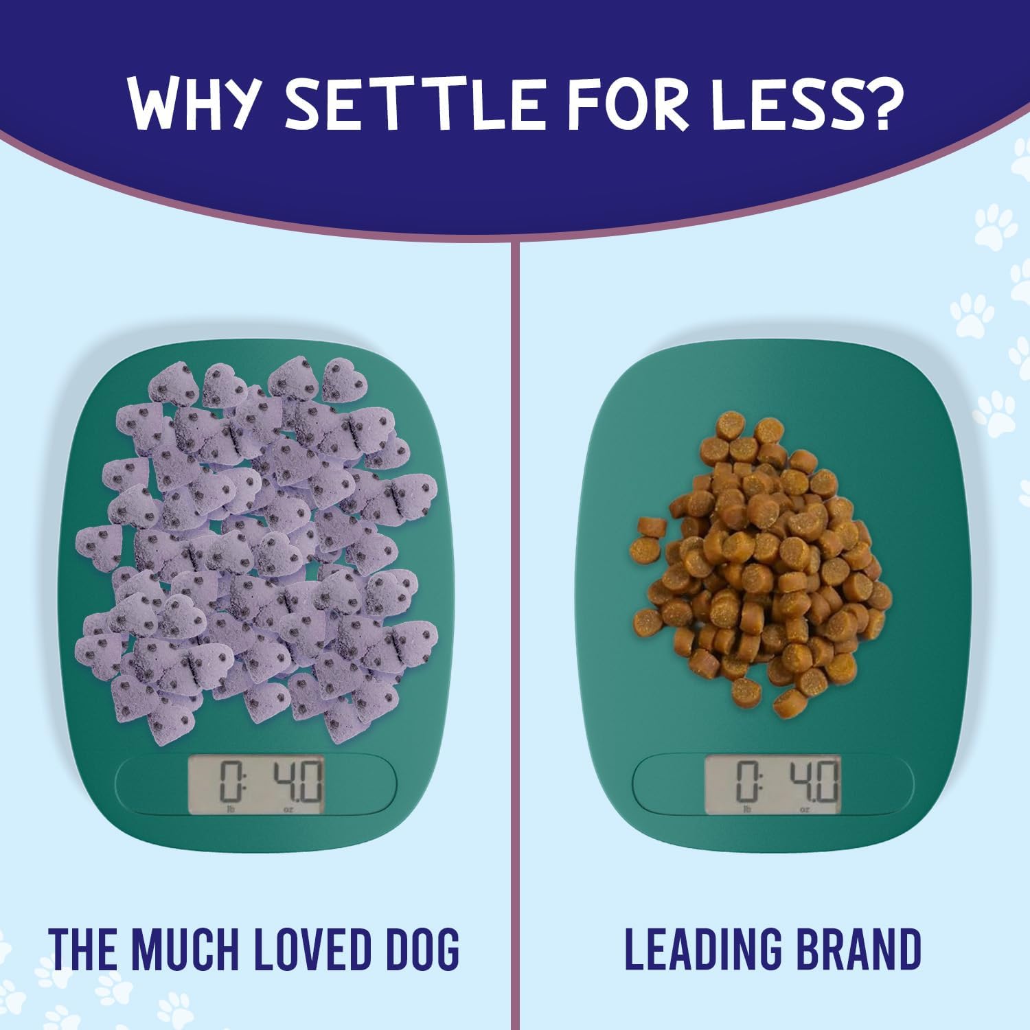 The Much-Loved Dog Premium Training Treats