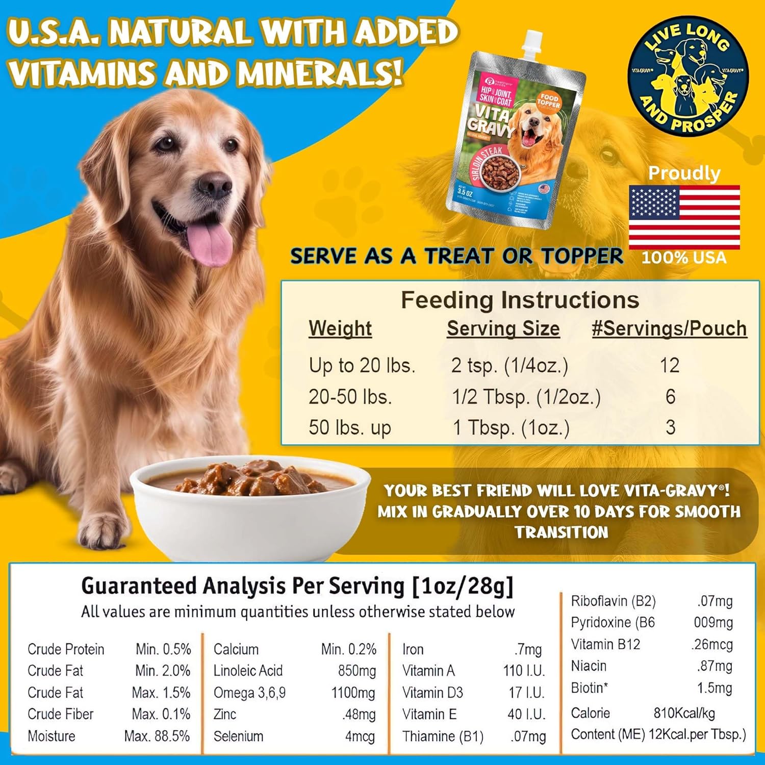 Vita-Gravy® Joint Support Formula